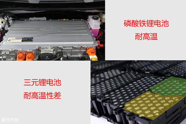 夏季電動汽車誤區(qū)；電動汽車保養(yǎng)；電動汽車；